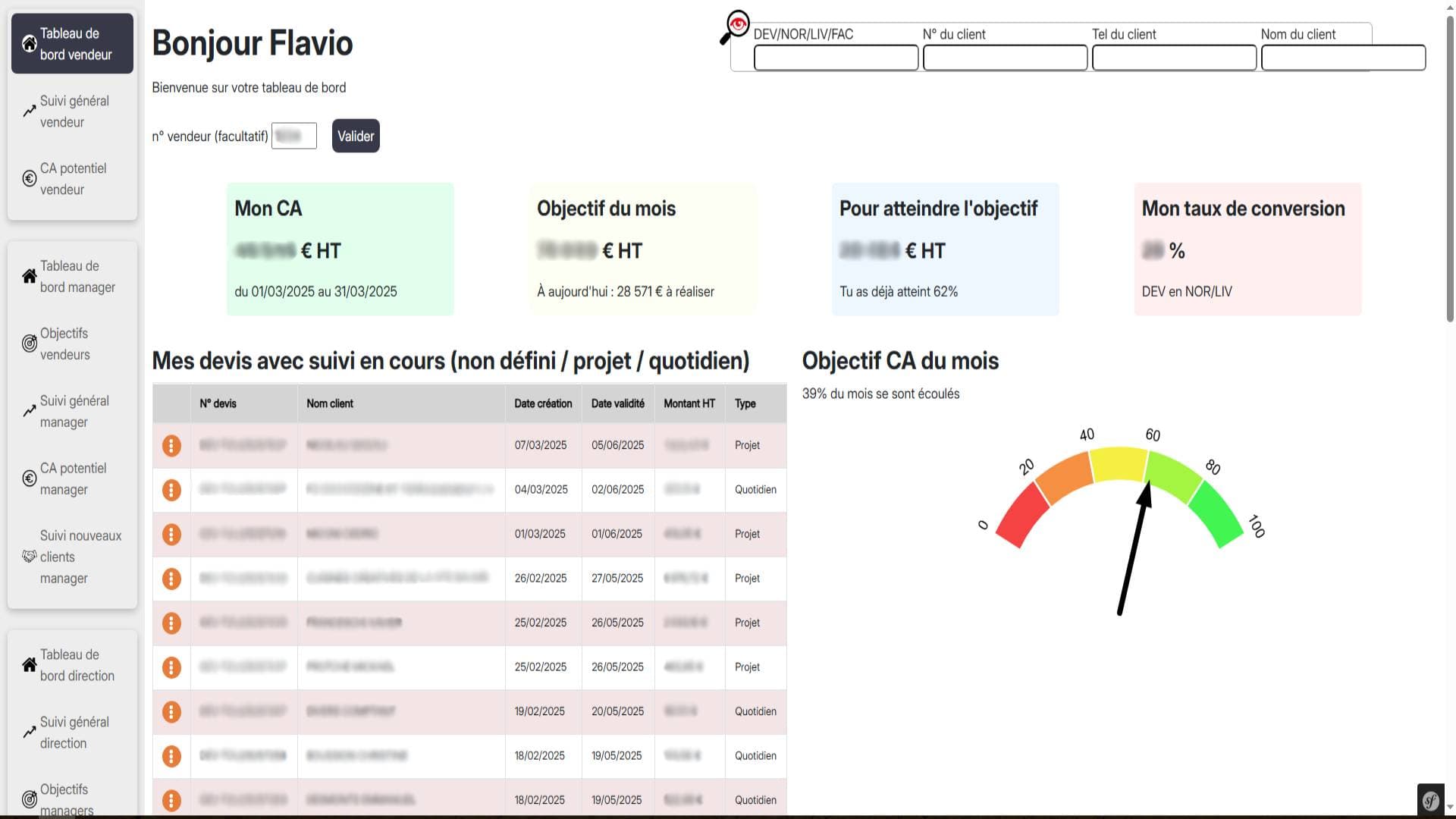 photos projet DashCo